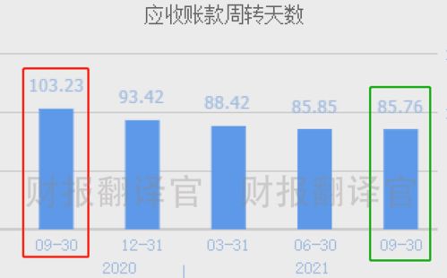 光刻膠領域的孤勇者 市值回撤58%后，國產替代空間幾何？
