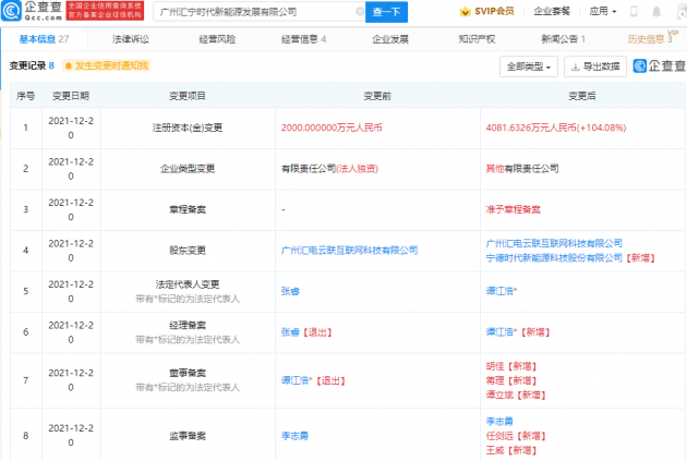 寧德時代戰略控股匯寧時代，持股51%謀局全產業鏈與代理服務