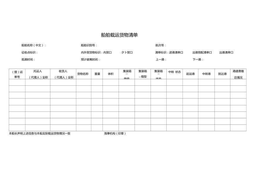 國內海運貨物委托運輸合同下的清單與代理機制研究